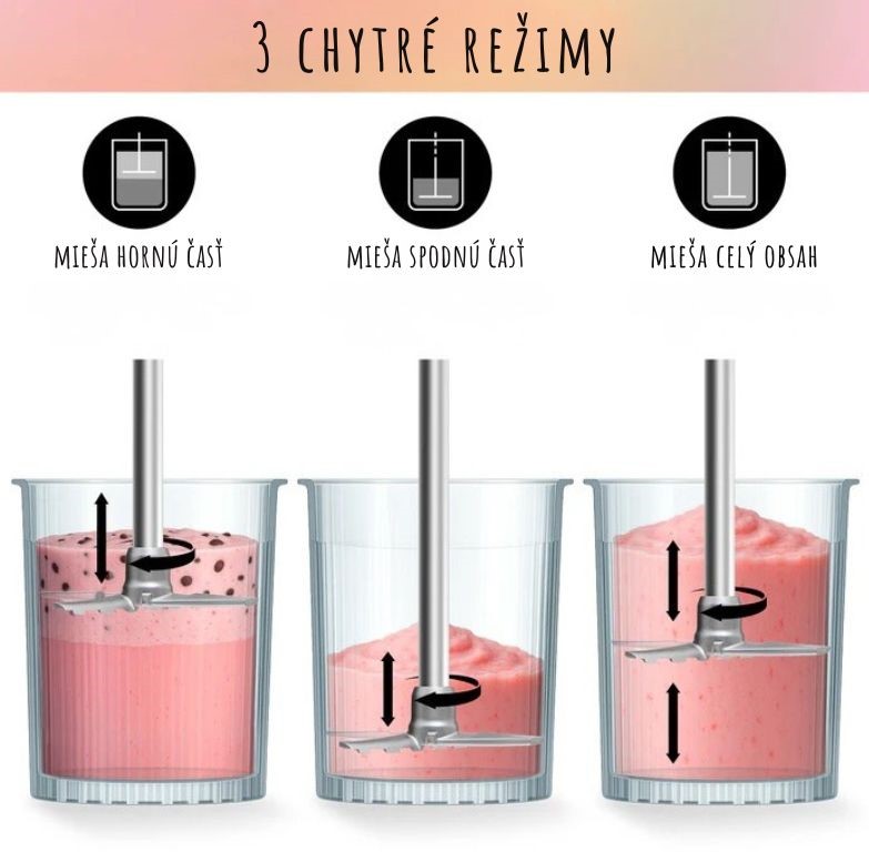 GourmetMaxx Multifunkčný výrobník zmrzliny SmoothUp 19370 (1)